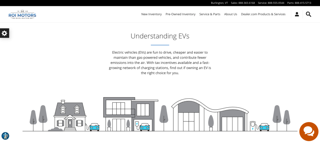 ROI Motors EVs Understanding EVs