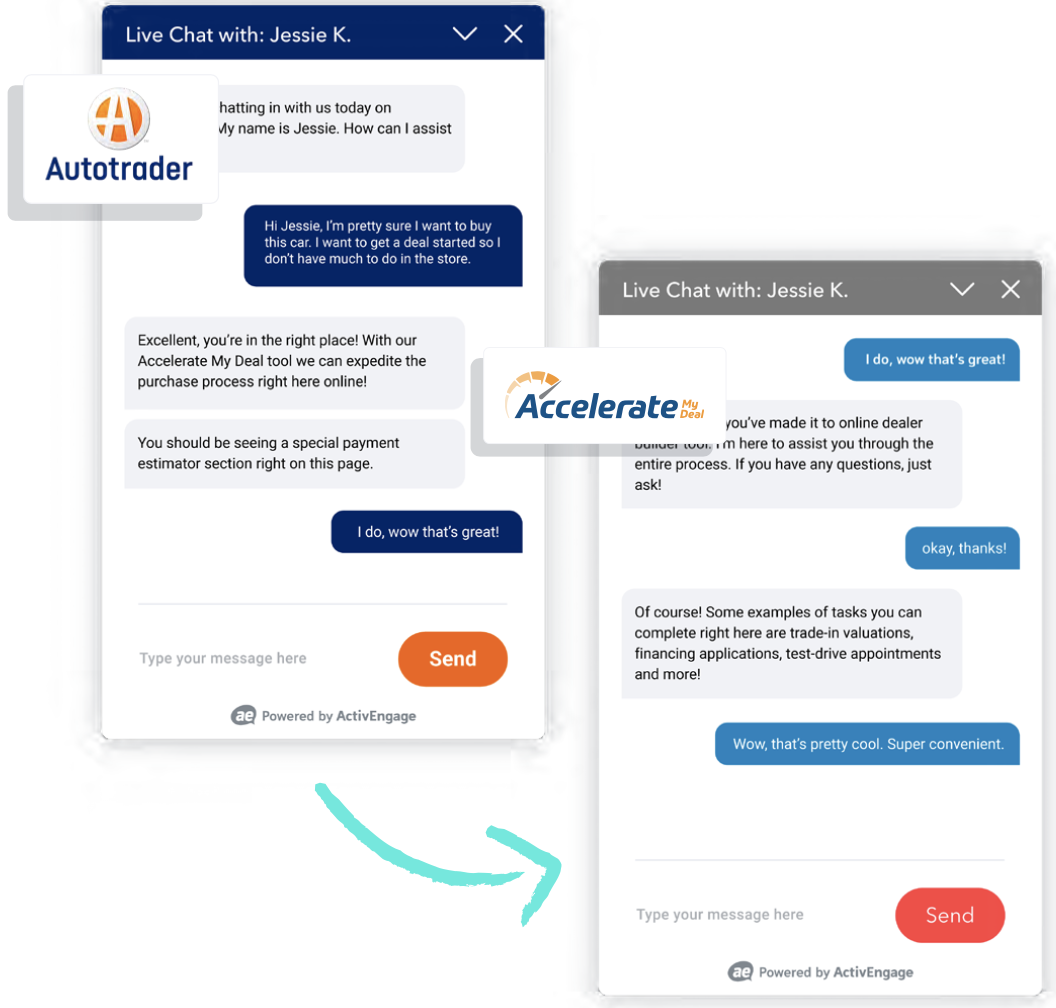 ActivEngage Partnership