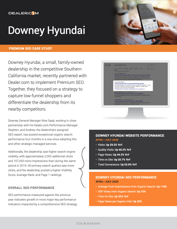 Downey-Hyundai-SEO