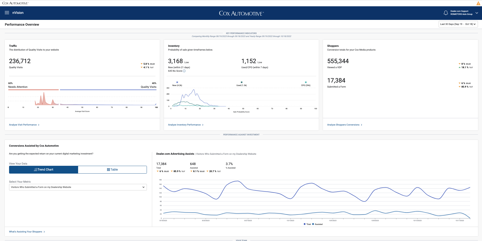 Performance Analytics 2 Performance Analytics 2