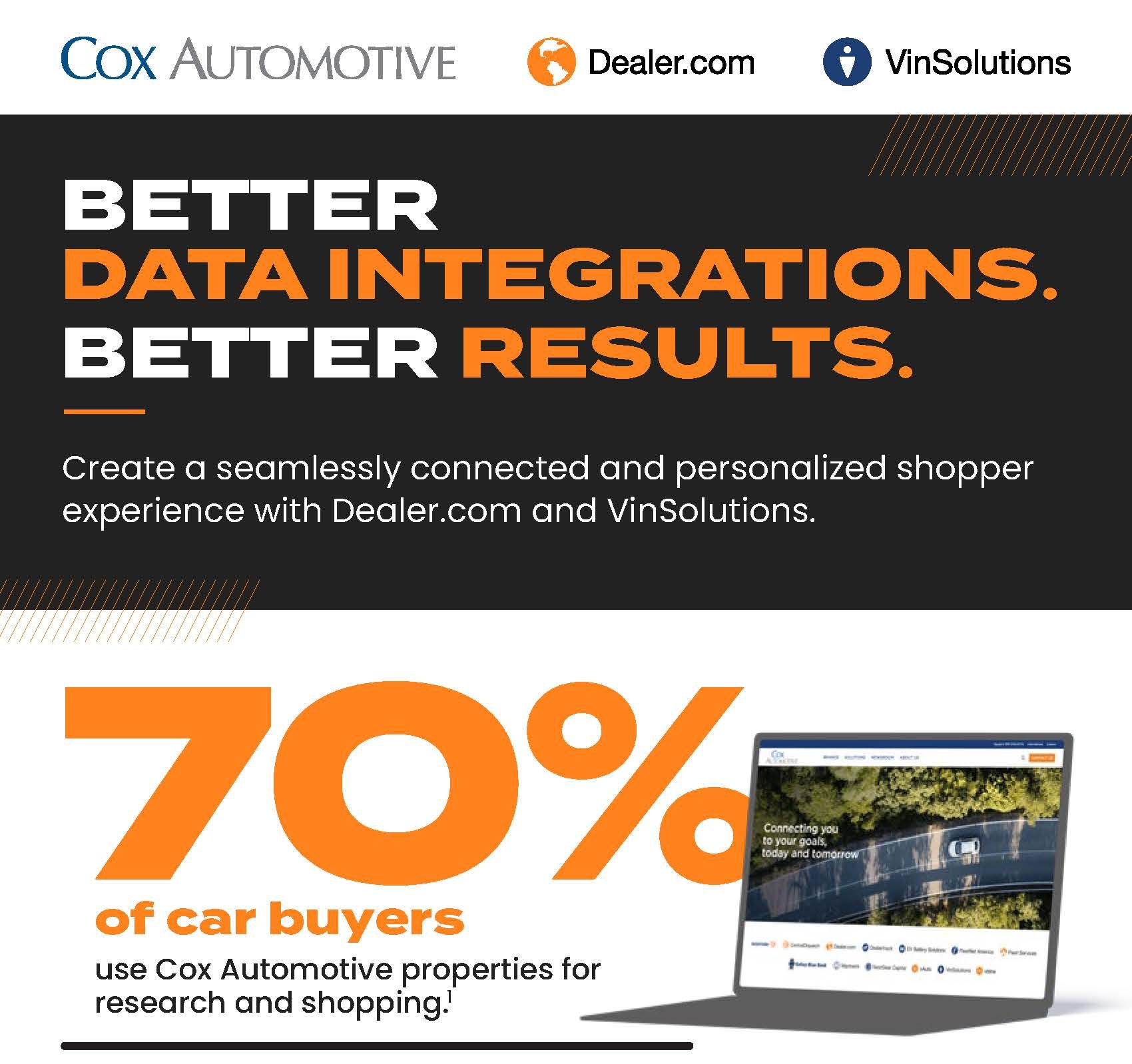 2959_DDC_VinSol_LeadGen_DIGITAL_Infographic_v4
