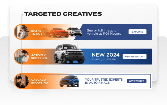 solutions-display-retargeting