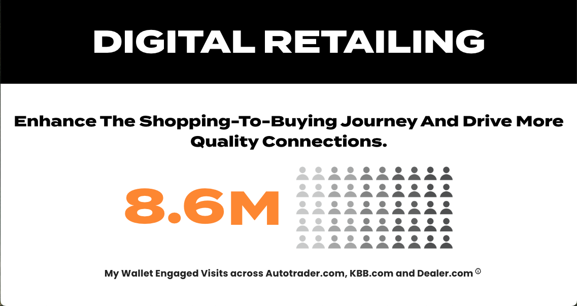 Mywallet+AMD Infographic image