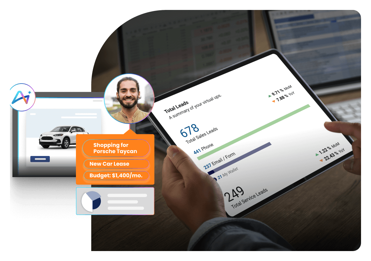 Automotive Digital Marketing Solutions | Dealer.com