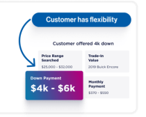 DEAL CENTRAL