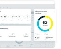 VINSOLUTIONS