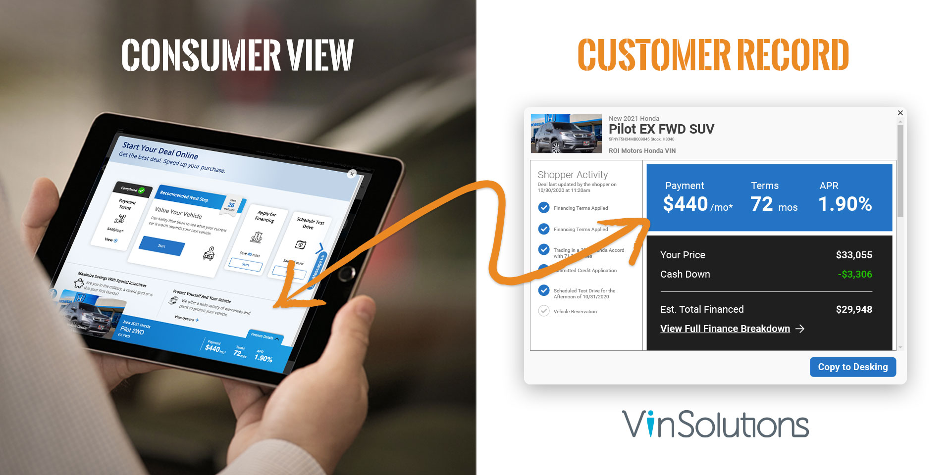 CPM20-0064_DDC_Product-Pages_Digital-Retailing_Vin-Integration-Image_1920x960_v3