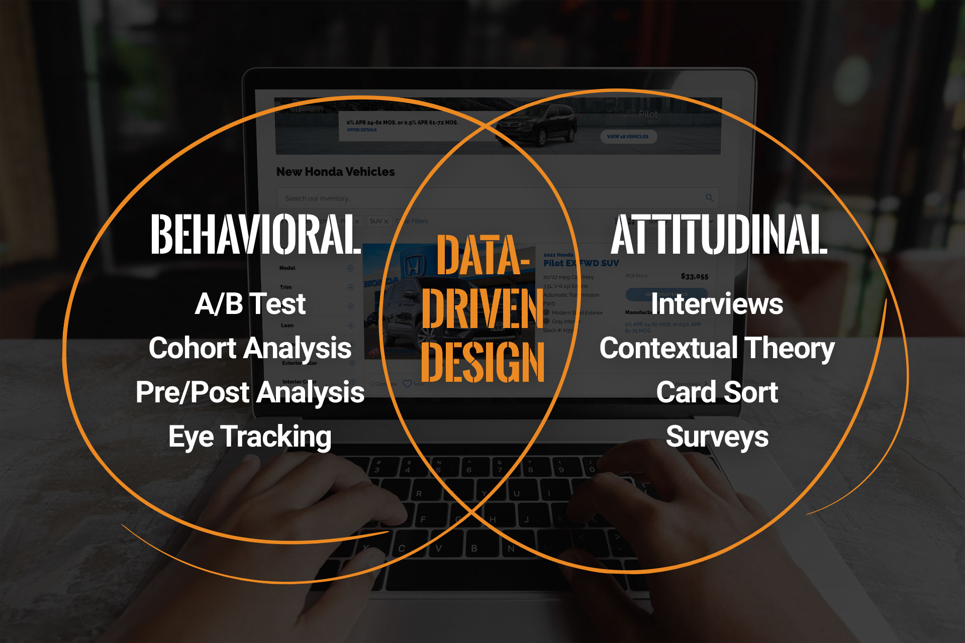 CPM20-0064_DDC_Product-Pages_Websites_Data-Driven-Design_1920x1280_v3 CPM20-0064_DDC_Product-Pages_Websites_Data-Driven-Design_1920x1280_v3