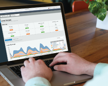automotive SEO company
